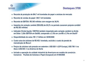 Destaques 3T08

♦ Recorde de produção de 694,7 mil toneladas de papel e celulose de mercado
♦ Recorde de vendas de papel: 305,7 mil toneladas
♦ Recorde de EBITDA: R$ 365 milhões com margem de 36,9%
♦ Impactos da variação cambial (R$/US$) de 20,3% no período causaram prejuízo contábil
  de R$ 293 milhões
♦ Indicador Dívida líquida / EBITDA também impactado pela variação cambial na dívida
  em Dólar: 3,38x EBITDA em Set/08; comparado a 3,19x em Jun/08 e 3,74x em Dez/07
♦ Disponibilidade de caixa: R$ 1,7 bilhão em 30/09/2008
♦ Custo caixa de celulose de R$ 453 / tonelada, excluído o custo da parada de
  manutenção de Mucuri
♦ Preços de celulose sob pressão em setembro: US$ 820 / t (CIF Europa), US$ 780 / t na
  Ásia e US$ 845 / t na América do Norte
♦ Iniciada a operação da unidade industrial de Americana em modelo de consórcio:
  Consórcio Paulista de Celulose e Papel (Conpacel) em 01/09/2008

                                                                                         2
 