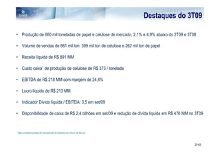 Destaques do 3T09

• Produção de 660 mil toneladas de papel e celulose de mercado, 2,1% e 4,9% abaixo do 2T09 e 3T08

• Volume de vendas de 661 mil ton: 399 mil ton de celulose e 262 mil ton de papel

• Receita líquida de R$ 891 MM

• Custo caixa1 de produção de celulose de R$ 373 / tonelada

• EBITDA de R$ 218 MM com margem de 24,4%

• Lucro líquido de R$ 213 MM

• Indicador Dívida líquida / EBITDA: 3,5 em set/09

• Disponibilidade de caixa de R$ 2,4 bilhões em set/09 e redução de dívida líquida em R$ 476 MM no 3T09


1Não   considera parada de manutenção e incidente na Linha 2 de Mucuri.



                                                                                                  2/10
 