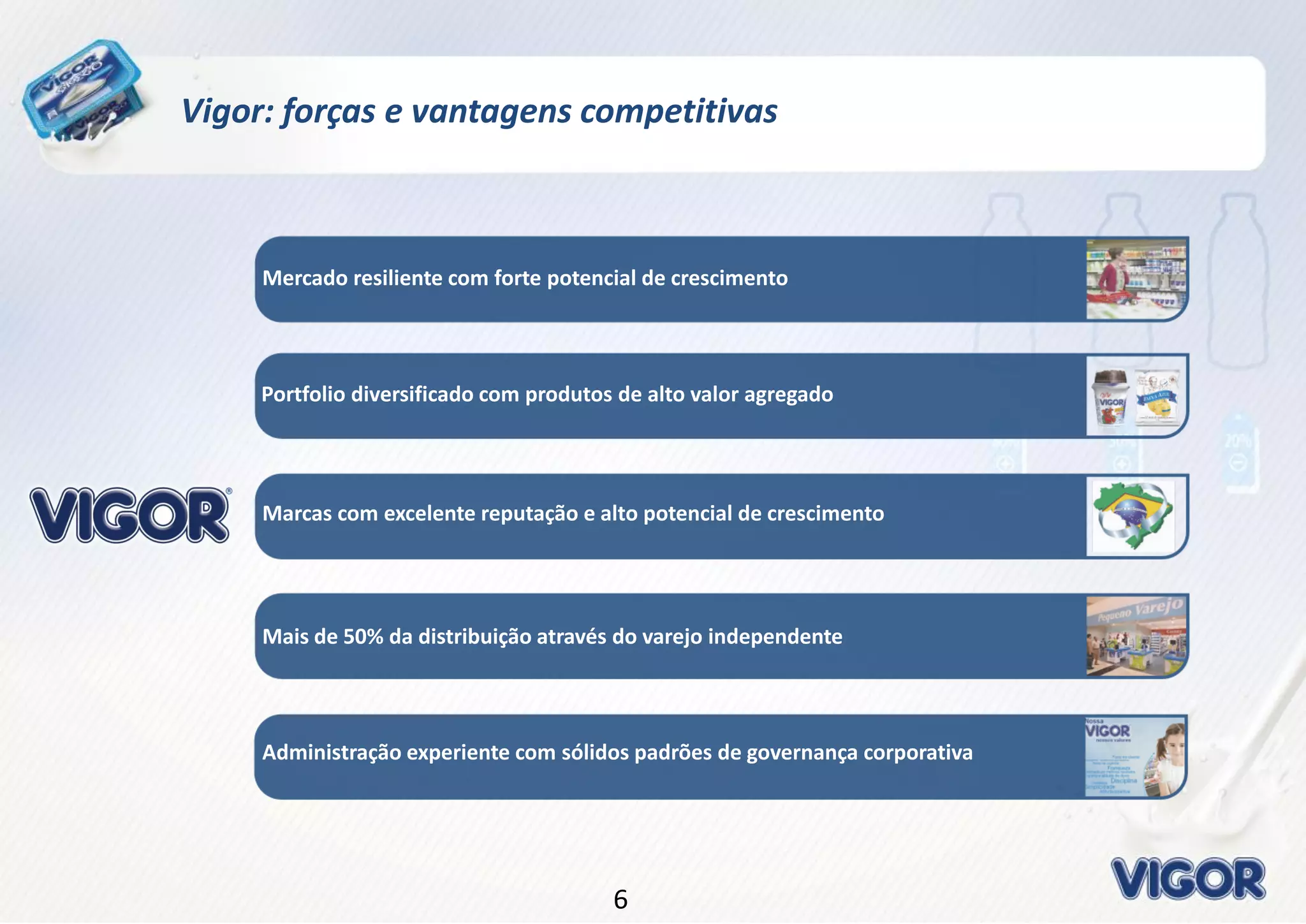 66
Mercado resiliente com forte potencial de crescimento
Mais de 50% da distribuição através do varejo independente
Vigor: forças e vantagens competitivas
Marcas com excelente reputação e alto potencial de crescimento
Administração experiente com sólidos padrões de governança corporativa
Portfolio diversificado com produtos de alto valor agregado
 