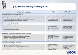 1818
O que fizemos e nossos próximos passos
Iniciativas Já Realizadas Próximos Passos
Fortalecimento das principais marcas
Ações
Expansão da rede de distribuição
Excelência administrativa e governança corporativa
Processos de produção modernos
• Revisão do modelo go-to-market
• Merchandising com time dedicado
• Meritocracia na administração, com monitoramento de KPIs
• Maioria de membros independentes do Conselho
• Comitês de Gestão de Pessoas e de Finanças, Riscos e Auditoria
• Fábricas especializadas por produto
• Capex em categorias com forte potencial de crescimento
• Fidelidade dos produtores de leite ao programa de compras
• Inovação e lançamento de novos produtos
• Novas campanhas de mídia
• Marketing alinhado com o novo posicionamento de produtos e preços
• Redução de produtos não alinhadas com a estratégia
• Início em outubro 2012
• Nova gestão do time de
trade marketing
• Contratação de
profissionais experientes
no 2o nível
• Monitoramento pelo
Conselho
• Capex no ano de R$38,0
milhões em expansão de
linhas
• Início do programa de
qualidade no leite
• Grego
• Campanha “recall” SP/RJ
• Aumento preço médio
• Redução massas frescas
• Expansão geográfica
para aumentar nossa
presença fora de São
Paulo
• Investimento contínuo
no desenvolvimento de
pessoas
• Certificação de qualidade
em todas as fábricas
• Aumento de
produtividade
• Lançamento de iogurtes
funcionais
• Inovação constante do
portfolio de produtos
 