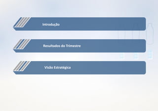 33
Introdução
Resultados do Trimestre
Visão Estratégica
 