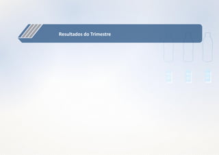 99
Resultados do Trimestre
 