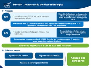 Maior Flexibilidade de opções permite
adesão de agentes com diferentes
níveis de contratação e percepção de
risco
17
MP 688 | Repactuação do Risco Hidrológico
Aderindo à repactuação, o GSF de 2015 será ressarcido
 Proposta
 Próximos passos
 Proteção contra o GSF, de até 100%, mediante
pagamento de prêmio
ACR
Necessidade de definição sobre a
regulamentação da contratação de
energia de reserva
 Gerador contrata um hedge para mitigar o risco
hidrológicoACL
Aprovação no Senado Regulamentação ANEEL
Análises e Aprovações Internas
Adesão dos
geradores
Texto atual, que já tramita no Senado, não traz alterações relevantes no ACR  já
permite as empresas proceder com as análises
Se aprovadas, novas emendas à MP688 deverão ser regulamentadas  agentes
ainda aguardam maiores detalhes
 