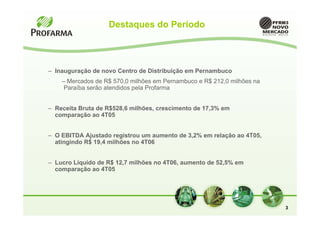 Destaques do Período



– Inauguração de novo Centro de Distribuição em Pernambuco
    – Mercados de R$ 570,0 milhões em Pernambuco e R$ 212,0 milhões na
     Paraíba serão atendidos pela Profarma


– Receita Bruta de R$528,6 milhões, crescimento de 17,3% em
  comparação ao 4T05


– O EBITDA Ajustado registrou um aumento de 3,2% em relação ao 4T05,
  atingindo R$ 19,4 milhões no 4T06


– Lucro Líquido de R$ 12,7 milhões no 4T06, aumento de 52,5% em
  comparação ao 4T05




                                                                         3
 