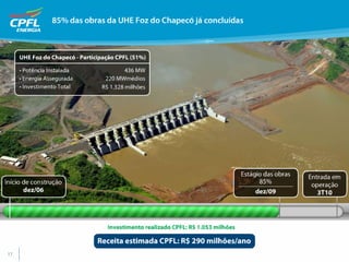 Apresentação de Resultados 4T09