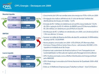 Apresentação de Resultados 4T09