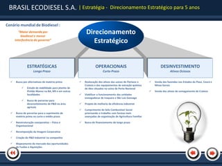 BRASIL ECODIESEL S.A. | Estratégia -                                            Direcionamento Estratégico para 5 anos


Cenário mundial de Biodiesel :
         “Maior demanda por
          biodiesel e menor
                                                            Direcionamento
      interferência do governo”
                                                               Estratégico


               ESTRATÉGICAS
                EQUITIES                                           OPERACIONAIS
                                                                  FIXED INCOME                                        DESINVESTIMENTO
                                                                                                                         SERVICES
                  Longo Prazo                                         Curto Prazo                                         Ativos Ociosos


     Busca por alternativas de matéria prima             Realocação dos ativos das usinas de Floriano e        Venda das fazendas nos Estados do Piauí, Ceará e
                                                           Crateús e dos equipamentos de extração química         Minas Gerais
              Estudo de viabilidade para plantio de       de óleo situados na usina de Porto Nacional
               Pinhão Manso na BA, MS e em outras                                                                Venda dos ativos de esmagamento de Crateús
               localidades                                Viabilizar o funcionamento das unidades
                                                           esmagadoras de Iraquara e São Luiz Gonzaga
              Busca de parcerias para
               desenvolvimento de P&D na área             Projeto de melhoria da eficiência industrial
               agrícola
                                                          Cumprimento do Selo Combustível Social
     Busca de parcerias para o suprimento de              priorizando o trabalho com formas mais
      matéria prima no curto e médio prazo                 avançadas de organização de Agricultura Familiar

     Reestruturação coorporativa – Física e              Busca de financiamento de longo prazo
      Organizacional

     Recomposição da Imagem Corporativa

     Criação do P&D industrial na companhia

     Mapeamento do mercado das oportunidades
      de Fusões e Aquisições
 