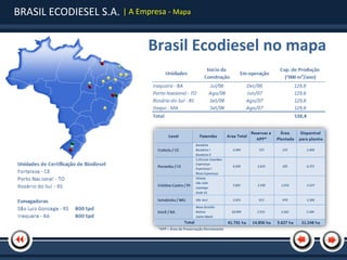 BRASIL ECODIESEL S.A. | A Empresa - Mapa


                              Brasil Ecodiesel no mapa




                                *APP = Área de Preservação Permanente
 