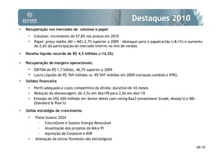 Destaques 2010
•   Recuperação nos mercados de celulose e papel
        Celulose: incremento de 57,8% nos preços em 2010
        Papel: preço médio (MI + ME) 2,7% superior a 2009 – destaque para o papelcartão (+8,1%) e aumento
        de 2,6% da participação do mercado interno no mix de vendas

•   Receita líquida recorde de R$ 4,5 bilhões (+14,2%)

•   Recuperação de margens operacionais:
        EBITDA de R$ 1,7 bilhão, 46,7% superior a 2009
        Lucro Líquido de R$ 769 milhões vs. R$ 947 milhões em 2009 (variação cambial e IFRS)
•   Solidez financeira
        Perfil adequado e custo competitivo da dívida: duration de 43 meses
        Redução da alavancagem: de 3,5x em dez/09 para 2,0x em dez/10
        Emissão de US$ 650 milhões em Senior Notes com rating Baa3 (Investment Grade, Moody’s) e BB+
        (Standard & Poor’s)

•   Sólida estratégia de crescimento
         Plano Suzano 2024
          − FuturaGene e Suzano Energia Renovável
          − Atualização dos projetos do MA e PI
          − Aquisição de Conpacel e KSR
         Alienação de ativos florestais não estratégicos

                                                                                                       08/10
 