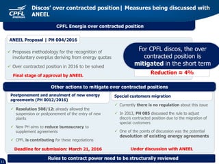 CPFL Energia over contracted position
11
Discos’ over contracted position| Measures being discussed with
ANEEL
 Proposes methodology for the recognition of
involuntary overplus deriving from energy quotas
 Over contracted position in 2016 to be solved
ANEEL Proposal | PH 004/2016
Postponement and annulment of new energy
agreements (PH 0012/2016)
Other actions to mitigate over contracted positions
Special customers migration
 Resolution 508/12: already allowed the
suspension or postponement of the entry of new
plants
 New PH aims to reduce bureaucracy to
supplement agreements
 CPFL is contributing for these negotiations
 Currently there is no regulation about this issue
 In 2013, PH 085 discussed the rule to adjust
disco’s contracted position due to the migration of
special customers
 One of the points of discussion was the potential
devolution of existing energy agreements
Reduction ≈ 4%
For CPFL discos, the over
contracted position is
mitigated in the short term
Final stage of approval by ANEEL
Deadline for submission: March 21, 2016 Under discussion with ANEEL
Rules to contract power need to be structurally reviewed
 