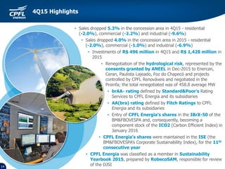14
4Q15 Highlights
• Sales dropped 5.3% in the concession area in 4Q15 - residential
(-2.0%), commercial (-2.2%) and industrial (-9.6%)
• Sales dropped 4.0% in the concession area in 2015 - residential
(-2.0%), commercial (-1.0%) and industrial (-6.9%)
• Investments of R$ 496 million in 4Q15 and R$ 1,428 million in
2015
• Renegotiation of the hydrological risk, represented by the
consents granted by ANEEL in Dec-2015 to Enercan,
Ceran, Paulista Lajeado, Foz do Chapecó and projects
controlled by CPFL Renováveis and negotiated in the
Proinfa; the total renegotiated was of 458.8 average MW
• brAA- rating defined by Standard&Poor’s Rating
Services to CPFL Energia and its subsidiaries
• AA(bra) rating defined by Fitch Ratings to CPFL
Energia and its subsidiaries
• Entry of CPFL Energia’s shares in the IBrX-50 of the
BM&FBOVESPA and, consequently, becoming a
component stock of the ICO2 (Carbon Efficient Index) in
January 2016
• CPFL Energia’s shares were maintained in the ISE (the
BM&FBOVESPA’s Corporate Sustainability Index), for the 11th
consecutive year
• CPFL Energia was classified as a member in Sustainability
Yearbook 2015, prepared by RobecoSAM, responsible for review
of the DJSI
 
