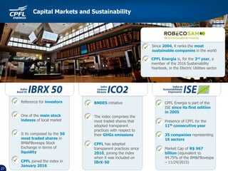  CPFL Energia is part of the
ISE since its first edition
in 2005
 Presence of CPFL for the
11th consecutive year
 35 companies representing
16 sectors
 Market Cap of R$ 967
billion (equivalent to
44.75% of the BM&FBovespa
– 11/24/2015)



 BNDES initiative
 The index comprises the
most traded shares that
adopted transparent
practices with respect to
their GHGs emissions
 CPFL has adopted
transparent practices since
2010, joining the index
when it was included on
IBrX-50



 Reference for investors
 One of the main stock
indexes of local market
 It its composed by the 50
most traded shares in
BM&FBovespa Stock
Exchange in terms of
liquidity
 CPFL joined the index in
January 2016
27
Capital Markets and Sustainability





• Since 2004, it ranks the most
sustainable companies in the world
• CPFL Energia is, for the 3rd year, a
member of the 2016 Sustainability
Yearbook, in the Electric Utilities sector


 