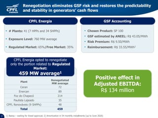 7
Renegotiation eliminates GSF risk and restores the predictability
and stability in generators’ cash flows
• # Plants: 41 (7 HPPs and 34 SHPPs)
• Exposure Level: 760 MW average
• Regulated Market: 65%/Free Market: 35%
CPFL Energia GSF Accounting
• Chosen Product: SP 100
• GSF estimated by ANEEL: R$ 43.05/MWh
• Risk Premium: R$ 9.50/MWh
• Reimbursement: R$ 33.55/MWh2
1) Baesa – waiting for Aneel approval; 2) Amortization in 54 monthly installments (up to June 2020)
CPFL Energia opted to renegotiate
only the portion related to Regulated
Market:
459 MW average1
Plant
Renegotiated
MW average
Ceran 72
Enercan 89
Foz do Chapecó 214
Paulista Lajeado 35
CPFL Renováveis (9 SHPPs) 48
Total 459
Positive effect in
Adjusted EBITDA:
R$ 134 million
 