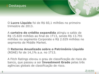 2
Destaques
2
O Lucro Líquido foi de R$ 60,1 milhões no primeiro
trimestre de 2013.
A carteira de crédito expandida atingiu o saldo de
R$ 15.820 milhões ao final do 1T13, sendo R$ 13.791
milhões no segmento Corporate e R$ 2.029 milhões no
segmento de Middle Market.
O Retorno Anualizado sobre o Patrimônio Líquido
(ROAE) foi de 14,1% a.a. no 1T13.
A Fitch Ratings elevou o grau de classificação de risco do
banco, que passou a ser Investment Grade pelas três
agências globais de classificação de risco.
 