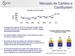 Mercado de Cartões e
                                                            CardSystem
                                   Cartões novos na base

                    800                                                                  746
                    600
             m il
            e m


                    400                             481                  468
                                                            468
                            401             339
                    200             293
                     0
                          Jan     Feb     Mar     Apr     May        Jun           Jul



Crescimento médio de 37,6 % da base de cartões (2T06
vs 2T07) e de 9,4% na comparação 1T07 vs 2T07 – acima
das taxas de mercado;                                                  Evolução cartões mercado brasileiro
                                                                                  Final do período - em milhões


Em julho de 2007 a CSU atingiu a cifra histórica de mais
de 745 mil cartões emitidos;                                                                                        390
                                                                                             348
                                                                        292                                         83
                                                                                               70
                                                                         56                                         116
Aumento da base de cartões dos clientes Losango e                                              102
                                                                         87
Nossa Caixa, este último atingiu em maio o volume de 1,5
milhão de cartões de créditos emitidos;                                 149                    176                  191


                                                                       jun-05                jun-06                jun-07
O mercado brasileiro de cartões de crédito deverá ter
faturamento de R$ 15,4 bilhões em agosto (21,4% maior                           Débito   Private Label   Crédito
que o registrado no mesmo período do ano passado).                                                                       3
                                                                Fonte: ABECS e outras fontes de mercado
 