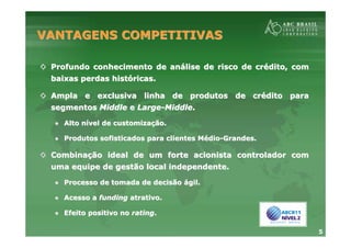 5
◊◊ Profundo conhecimento de anProfundo conhecimento de anáálise de risco de crlise de risco de créédito, comdito, com
baixas perdas histbaixas perdas históóricas.ricas.
◊◊ Ampla e exclusiva linha de produtos de crAmpla e exclusiva linha de produtos de créédito paradito para
segmentossegmentos MiddleMiddle ee LargeLarge--MiddleMiddle..
●● Alto nAlto níível de customizavel de customizaçção.ão.
●● Produtos sofisticados para clientes MProdutos sofisticados para clientes Méédiodio--Grandes.Grandes.
◊◊ CombinaCombinaçção ideal de um forte acionista controlador comão ideal de um forte acionista controlador com
uma equipe de gestão local independente.uma equipe de gestão local independente.
●● Processo de tomada de decisãoProcesso de tomada de decisão áágil.gil.
●● Acesso aAcesso a fundingfunding atrativo.atrativo.
●● Efeito positivo noEfeito positivo no ratingrating..
VANTAGENS COMPETITIVASVANTAGENS COMPETITIVAS
 