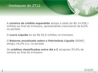 2
Destaques do 2T12
2
A carteira de crédito expandida atingiu o saldo de R$ 14.938,1
milhões ao final do trimestre, apresentando crescimento de 8,9%
no período.
O Lucro Líquido foi de R$ 55,0 milhões no trimestre.
O Retorno anualizado sobre o Patrimônio Líquido (ROAE)
atingiu 14,2% a.a. no período.
Os créditos classificados entre AA e C atingiram 97,5% da
carteira ao final do trimestre.
 