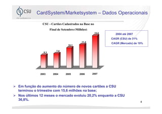CardSystem/Marketsystem – Dados Operacionais

             CSU - Cartões Cadastrados na Base no
                    Final de Setembro (Milhões)
                                                    15,6
                                                             2004 até 2007
                                                           CAGR (CSU) de 31%
                                           11,4
                                                           CAGR (Mercado) de 19%
                                 10,1

                        7,0
              6,3




            2003      2004     2005      2006     2007




Em função do aumento do número de novos cartões a CSU
terminou o trimestre com 15,6 milhões na base;
Nos últimos 12 meses o mercado evoluiu 20,2% enquanto a CSU
36,8%.
                                                                               4
 