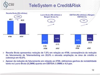 TeleSystem e Credit&Risk
   Receita Bruta (R$ milhões)
                                          Lucro Bruto (R$ milhões) e   EBITDA (R$ milhões) e Margem
              - 7,0%                          Margem Bruta (%)                  EBITDA (%)
      45,7             42,5                                                           n.a
                                                     n.a



                                   3,8%




     4T06          4T07
                                                           -4,4%                            -5,8%
                                                                              -9,8%
                                            -4,6 %
                                                                                             (2,3)
                                                            (1,7)
                                             (1,9)                            (4,2)
                                             4T06           4T07             4T06           4T07

 Receita Bruta apresentou redução de 7,0% em relação ao 4T06, conseqüência da redução
  do faturamento de Telemarketing em 20,0% e elevada ampliação na área de crédito e
  cobrança em 42,0%.
 Apesar da redução de faturamento em relação ao 4T06, obtivemos ganhos de rentabilidade
  tanto no Lucro Bruto (0,2MM) quanto em EBITDA (1,9MM) e 4,0 pps.


                                                                                                     12
 