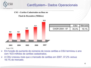 CardSystem– Dados Operacionais

                 CSU - Cartões Cadastrados na Base no
                     Final de Dezembro (Milhões)

                                               16,6


                                      12,1                               CSU     Mercado
                             9,8
                                                        CAGR 2004 - 07   35,3%    19,1%
        6,8         6,8




       2003         2004     2005     2006     2007

    Fonte: CSU
 Em função do aumento do números de novos cartões a CSU terminou o ano
  com 16,6 milhões de cartões cadastrados.
 A CSU cresceu mais que o mercado de cartões em 2007, 37,2% versus
  18,1% do mercado.
                                                                                    4
 