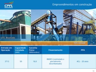 Empreendimentos em construção
92% concluída
Entrada em
Operação
Capacidade
Instalada
(MW)
Garantia
Física
(MWmédios)
Financiamento PPA
3T13 50 18,0
BNDES (contratado e
parcialmente
desembolsado)
ACL - 20 anos
UTE Alvorada
92% concluída
14
 