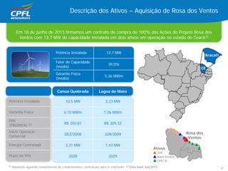 Em 18 de junho de 2013 firmamos um contrato de compra de 100% das Ações do Projeto Rosa dos
Ventos com 13,7 MW de capacidade instalada em dois ativos em operação no estado do Ceará(1)
CE
Aracati
CE
Aracati
Rosa dos
Ventos
Ativos
SIIF
Bons Ventos
CPFL R
Potência Instalada 13,7 MW
Fator de Capacidade
(média)
39,0%
Garantia Física
(média)
5,36 MWm
(1) Aquisição aguarda cumprimento de condicionantes contratuais para a conclusão; (2) Data base Jun/2013
Canoa Quebrada Lagoa do Mato
10,5 MW 3,23 MW
4,10 MWm 1,26 MWm
R$ 350,81 R$ 309,32
DEZ/2008 JUN/2009
3,31 MW 1,43 MW
2028 2029
Potência Instalada
Garantia Física
PPA
(PROINFA) (2)
Início Operação
Comercial
Energia Contratada
Prazo do PPA
Descrição dos Ativos – Aquisição de Rosa dos Ventos
7
 