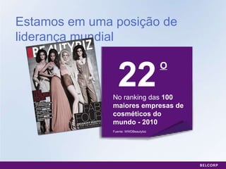 Estamos em uma posição de liderança mundial 22 No ranking das  100 maiores empresas de cosméticos do mundo - 2010 Fuente: WWDBeautybiz O 