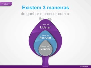 de ganhar e crescer com a  Belcorp Existem 3 maneiras A melhor proposta de negócio 