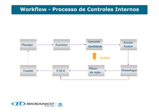 .    / 0
      *




                         5
+   1      4 3
                  23




                  +
    6 9    + )8
            8          / 6   7
 
