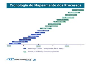 99 99

                                                                                         ")
                                                                                         " &6
                                                                                          ) &6   ) )
                                                                                                 ) )

                                                                                     ")
                                                                                     " &6 = ) -
                                                                                      ) &6 = ) -

                                                                            ) ) &9
                                                                            ) "&9
                                                                             )"          " " &
                                                                                         " " &

                                                                            -
                                                                            -
                                                                  99    ;
                                                                        ;   "<
                                                                            "&
                                                                             <&

                                                           ")
                                                           " &6 >7 ?,
                                                            ) &6 > ?,
                                                                 7

                                                  " ) ,"
                                                  " ) ,"        " &
                                                                " &
                                            ) " + 9 , 99
                                             " 9
                                            ) + ,

                                       &
                                       &    - ,
                                            - ,
                                    &9 99
                                    &9
                             9:9
                              9:9
                          ,7& )
                          ,7& )
                      8
                      8
              &") 7
                )
              &" 7
         "
         "   - 4 56
             - 4 56
       $ #
       $ #

2004                           2005                                               2006
 