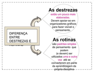 As destrezas 
estão um pouco mais 
elaboradas. 
Devem apoiar-se em 
organizadores gráficos 
para fazer visível o 
pensamento. 
As rotinas 
são padrões simples 
de pensamento que 
podem 
(e devem) ser 
utilizados uma e outra 
vez até se 
converterem em parte 
da aprendizagem da 
própria disciplina 
DIFERENÇA 
ENTRE 
DESTREZAS E 
ROTINAS 
 