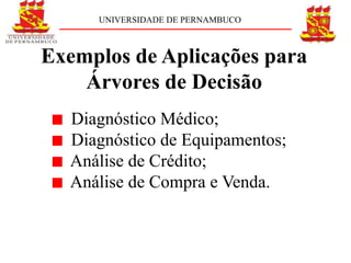 UNIVERSIDADE DE PERNAMBUCO



Exemplos de Aplicações para
    Árvores de Decisão
  Diagnóstico Médico;
  Diagnóstico de Equipamentos;
  Análise de Crédito;
  Análise de Compra e Venda.
 
