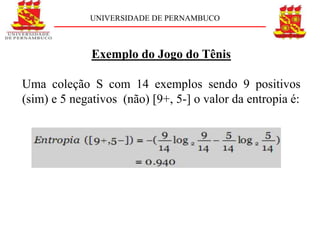 UNIVERSIDADE DE PERNAMBUCO



              Exemplo do Jogo do Tênis

Uma coleção S com 14 exemplos sendo 9 positivos
(sim) e 5 negativos (não) [9+, 5-] o valor da entropia é:
 