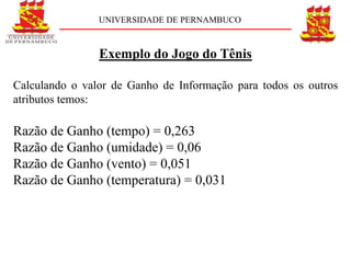 UNIVERSIDADE DE PERNAMBUCO



                Exemplo do Jogo do Tênis

Calculando o valor de Ganho de Informação para todos os outros
atributos temos:

Razão de Ganho (tempo) = 0,263
Razão de Ganho (umidade) = 0,06
Razão de Ganho (vento) = 0,051
Razão de Ganho (temperatura) = 0,031
 