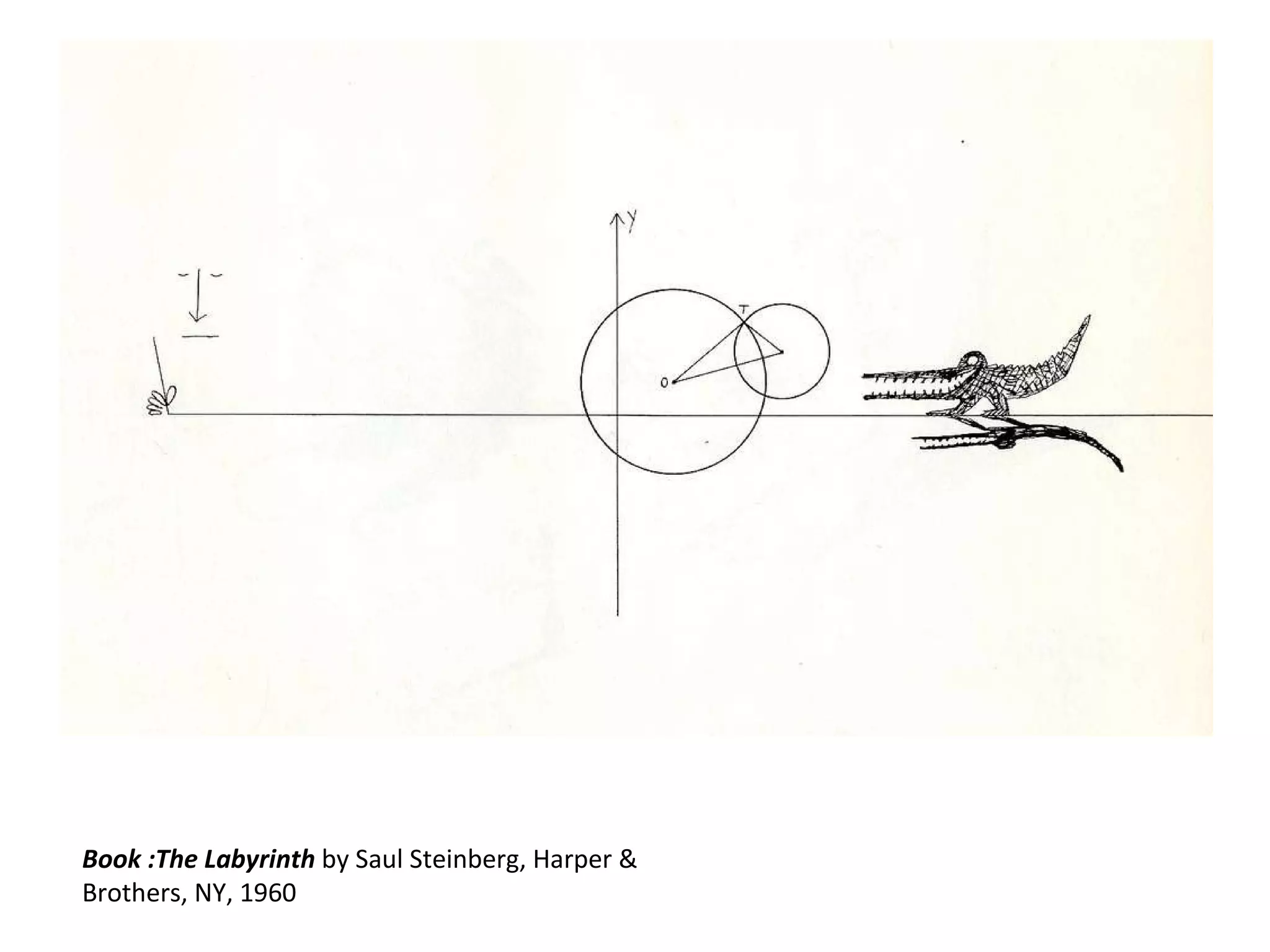 Book :The Labyrinth  by Saul Steinberg, Harper & Brothers, NY, 1960 