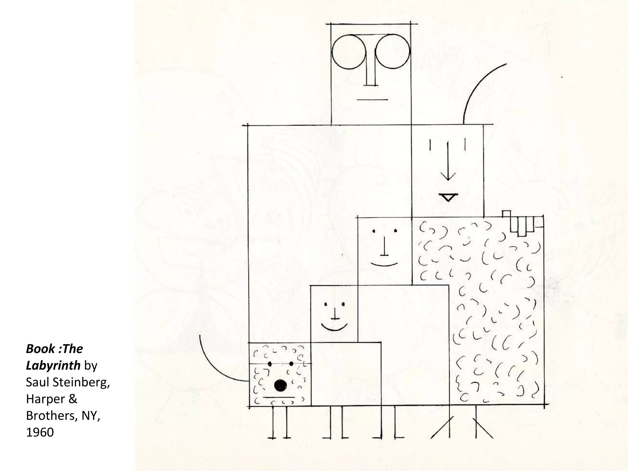 Book :The Labyrinth  by Saul Steinberg, Harper & Brothers, NY, 1960 