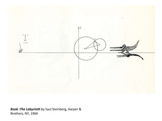 Book :The Labyrinth  by Saul Steinberg, Harper & Brothers, NY, 1960 