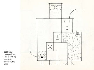 Book :The Labyrinth  by Saul Steinberg, Harper & Brothers, NY, 1960 