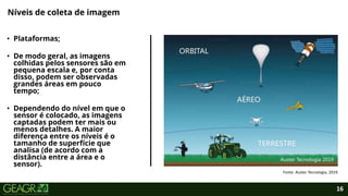 16
• Plataformas;
• De modo geral, as imagens
colhidas pelos sensores são em
pequena escala e, por conta
disso, podem ser observadas
grandes áreas em pouco
tempo;
• Dependendo do nível em que o
sensor é colocado, as imagens
captadas podem ter mais ou
menos detalhes. A maior
diferença entre os níveis é o
tamanho de superfície que
analisa (de acordo com a
distância entre a área e o
sensor).
Níveis de coleta de imagem
Fonte: Auster Tecnologia, 2019.
 
