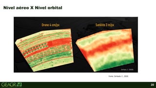 20
Nível aéreo X Nível orbital
Fonte: Zerbado. C , 2020.
 