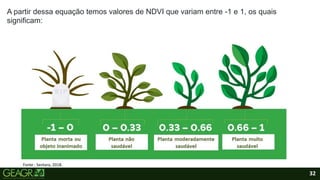 32
A partir dessa equação temos valores de NDVI que variam entre -1 e 1, os quais
significam:
Fonte : Sentara, 2018.
 