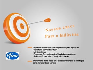 Nossos cases Para a Indústria Projeto de treinamento de Competências para equipe de Promotores de Vendas Pfizer Merchandising Posturas e Comportamentos Vendedores no Varejo Políticas Comerciais no Varejo (Tributação) Treinamento de 16 horas em Políticas Comerciais e Tributação como ferramenta de Vendas 