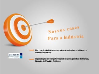 Nossos cases Para a Indústria Elaboração de Estrutura e roteiro de visitação para Força de Vendas Galderma Capacitação em varejo farmacêutico para gerentes de Contas, Gerente de Produto Galderma 