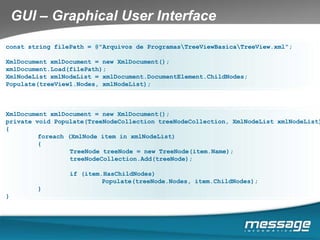 API´S de interação com o dispositivoDemoMonitorando SMS de um contato