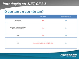  GUI (Graphical User Interface)Agenda SQL Server Mobile 2005