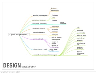DESIGN                             ESTUDA O QUE?

quinta-feira, 17 de novembro de 2011
 