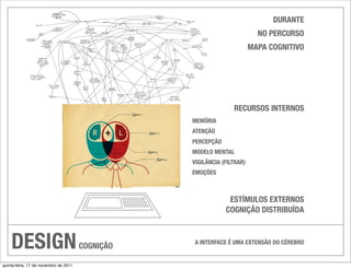 DURANTE
                                                                           NO PERCURSO
                                                                         MAPA COGNITIVO




                                                                 RECURSOS INTERNOS
                                                  MEMÓRIA
                                                  ATENÇÃO
                                                  PERCEPÇÃO
                                                  MODELO MENTAL
                                                  VIGILÂNCIA (FILTRAR)
                                                  EMOÇÕES



                                                               ESTÍMULOS EXTERNOS
                                                              COGNIÇÃO DISTRIBUÍDA



    DESIGN                             COGNIÇÃO
                                                   A INTERFACE É UMA EXTENSÃO DO CÉREBRO


quinta-feira, 17 de novembro de 2011
 