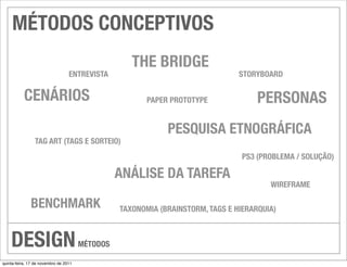 MÉTODOS CONCEPTIVOS
                                                    	 THE BRIDGE
                                  ENTREVISTA                                      STORYBOARD

           CENÁRIOS                                     	 PAPER PROTOTYPE              PERSONAS
                                                               PESQUISA ETNOGRÁFICA
           	 TAG ART (TAGS E SORTEIO)
                                                                                
 PS3 (PROBLEMA / SOLUÇÃO)

                                                  ANÁLISE DA TAREFA
                                                                                        	 WIREFRAME

              BENCHMARK                          	 TAXONOMIA (BRAINSTORM, TAGS E HIERARQUIA)



    DESIGN                             MÉTODOS

quinta-feira, 17 de novembro de 2011
 