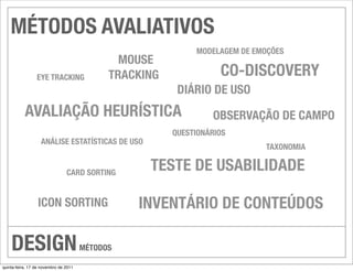 MÉTODOS AVALIATIVOS
                                                           
 MODELAGEM DE EMOÇÕES
                                             	 MOUSE
            	 EYE TRACKING                   TRACKING            	 CO-DISCOVERY
                                                        
 DIÁRIO DE USO
      
 AVALIAÇÃO HEURÍSTICA                                   
 OBSERVAÇÃO DE CAMPO
                                                        QUESTIONÁRIOS
              
 ANÁLISE ESTATÍSTICAS DE USO
                                                                          	 TAXONOMIA


                           	 CARD SORTING
                                                   TESTE DE USABILIDADE

             	 ICON SORTING                      INVENTÁRIO DE CONTEÚDOS

    DESIGN                             MÉTODOS

quinta-feira, 17 de novembro de 2011
 
