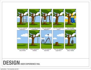 DESIGN                             USER EXPERIENCE FAIL

quinta-feira, 17 de novembro de 2011
 